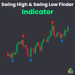 Logo of the Swing High & Swing Low Finder Indicator on MT4 and MT5